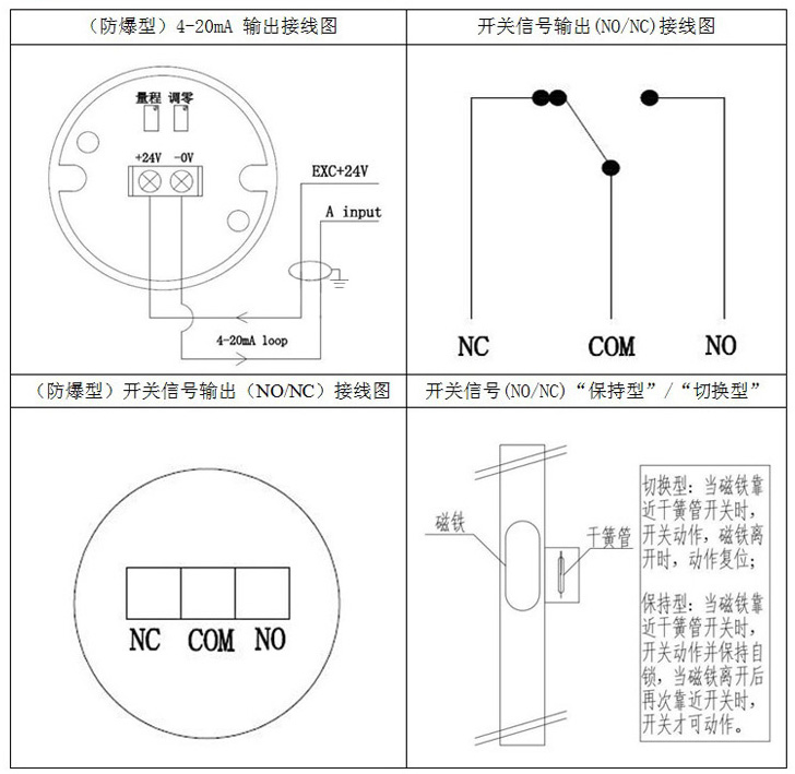 頂裝磁翻柱液位計接線圖