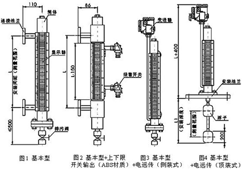 齒輪油液位計結構特點圖