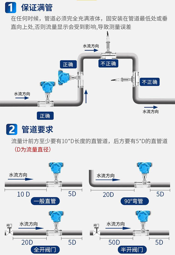 液體渦輪流量計管段安裝要求