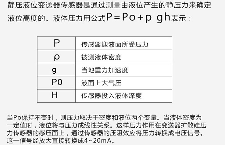 連桿浮球液位計工作原理圖