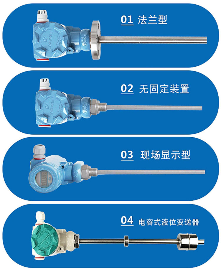 數顯浮球液位計分類圖