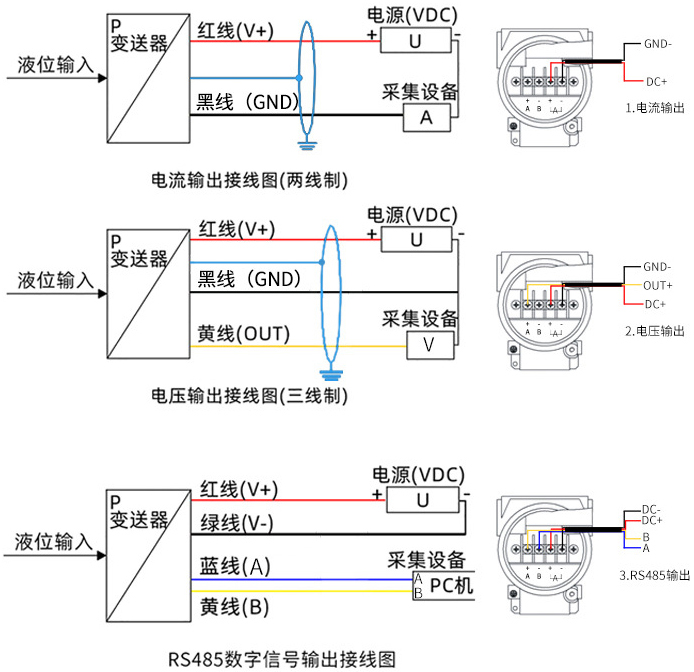 靜壓差液位計接線方式圖