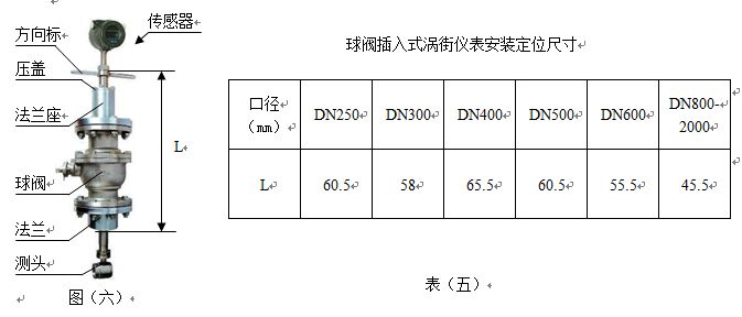 氣體渦街流量計(jì)球閥插入式安裝尺寸圖