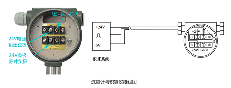 丁烷流量計與積算儀接線圖