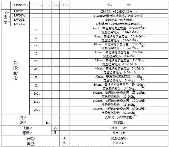 低溫渦輪流量計參數對照表