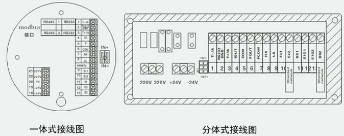 工業水流量計接線說明圖