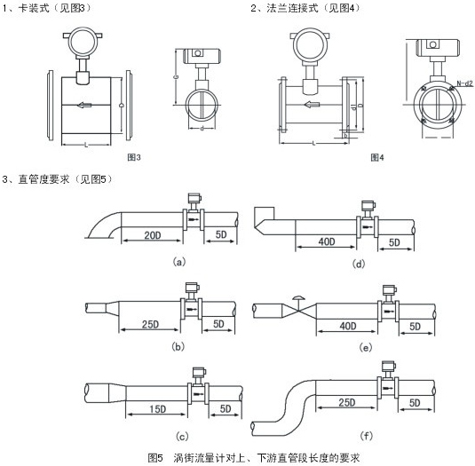 dn150渦街流量計安裝示意圖