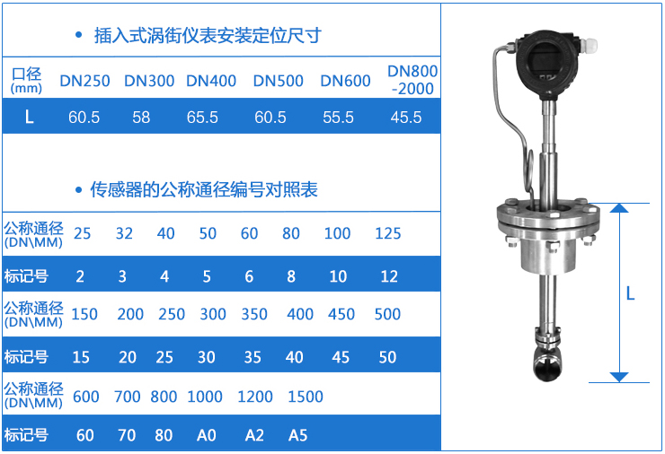 插入式暖氣流量計(jì)外形尺寸