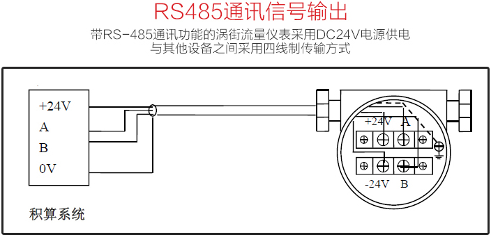 混合氣流量計RS485通訊信號輸出配線圖