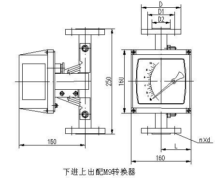 化工轉子流量計外形尺寸圖