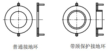 自來水流量計接地環圖