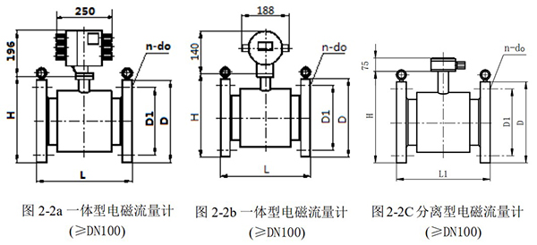 污水流量表外形尺寸圖一