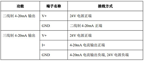 防爆腰輪流量計4-20mA接線對照表