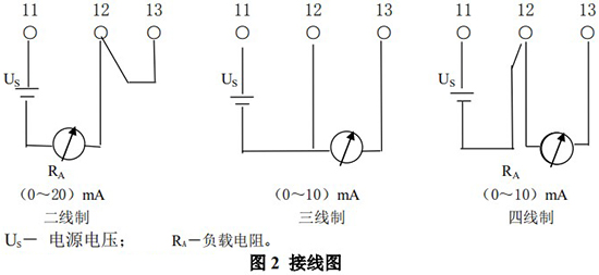 氯氣轉子流量計電遠傳接線圖