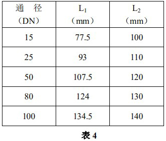 氯氣轉子流量計尺寸表二