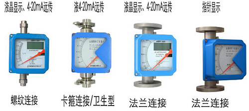 氯氣轉子流量計產品分類圖