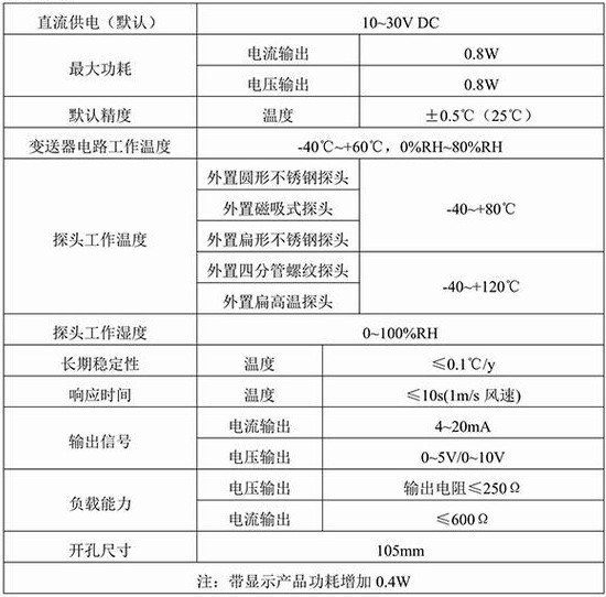 壁掛式溫度變送器技術參數對照表